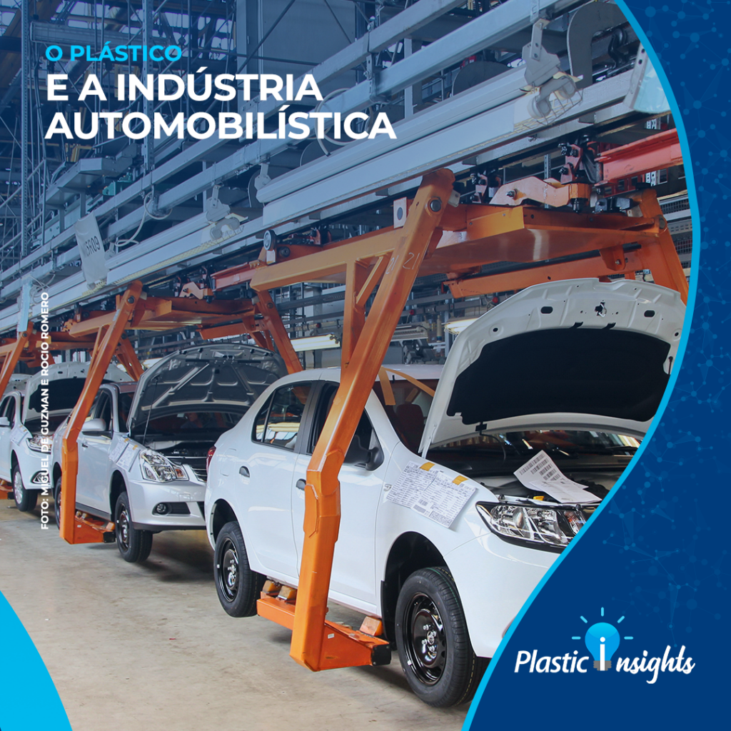 O Plástico E A Indústria Automobilística Plastic Insights